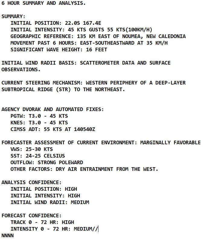 TS 28W(RAI): gradual then rapid intensification forecast to Typhoon/CAT 3 by 48hours ,clipping northern Mindanao//TC 03P(RUBY) update,14/09utc