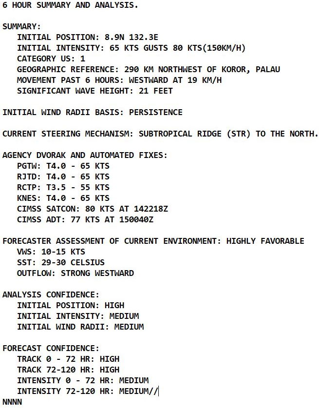 28W(RAI) now at Typhoon intensity, forecast to reach CAT 2 by 24hours, but rapid intensifcation still possible before crossing the Philippines,15/03utc
