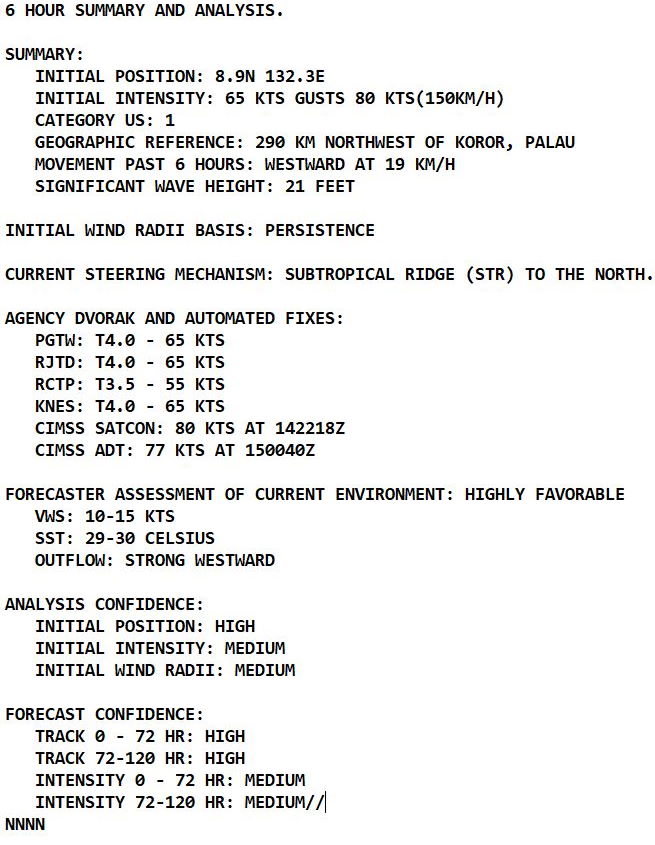 28W(RAI) now at Typhoon intensity, forecast to reach CAT 2 by 24hours, but rapid intensifcation still possible before crossing the Philippines,15/03utc