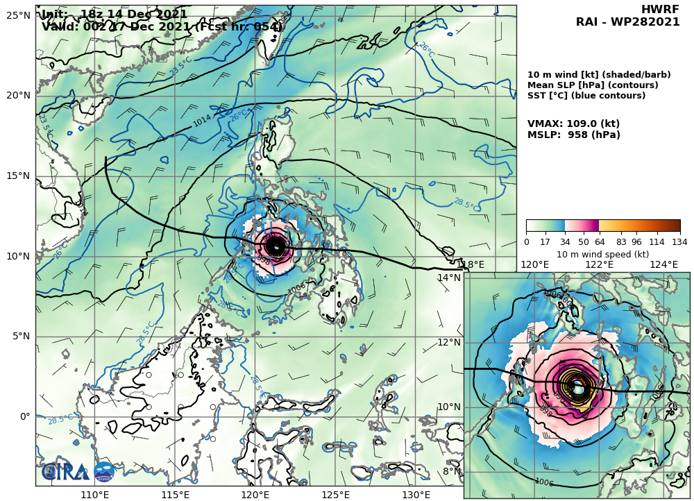 THE POSSIBILITY OF RAPID INTENSIFICATION BEFORE LANDFALL(PHILIPPINES) MAY STILL OCCUR CONSIDERING THE FAVORABLE ENVIRONMENT.
