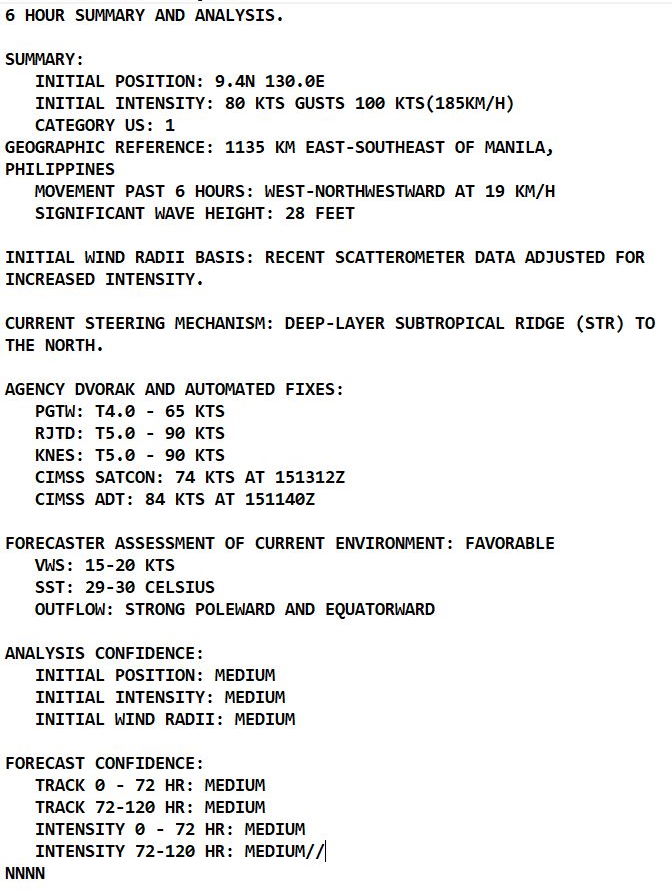 TY 28W(RAI) intensifying, landfall over Surigao/Philippines by 18H, then tracking across the archipelago, peak intensity forecast in 72H, 15/15utc