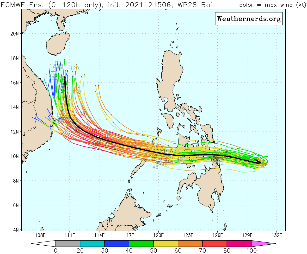 TY 28W(RAI) intensifying, landfall over Surigao/Philippines by 18H, then tracking across the archipelago, peak intensity forecast in 72H, 15/15utc