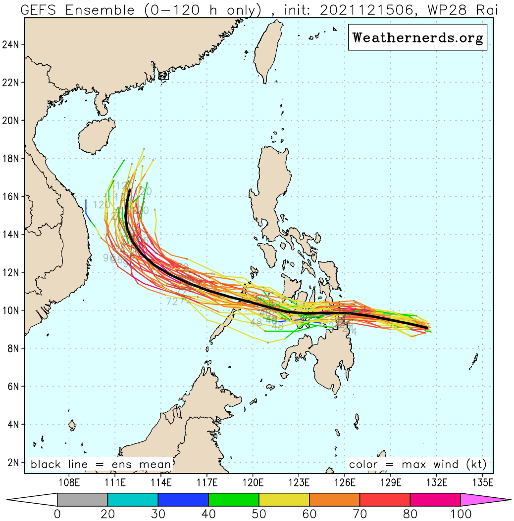 TY 28W(RAI) intensifying, landfall over Surigao/Philippines by 18H, then tracking across the archipelago, peak intensity forecast in 72H, 15/15utc