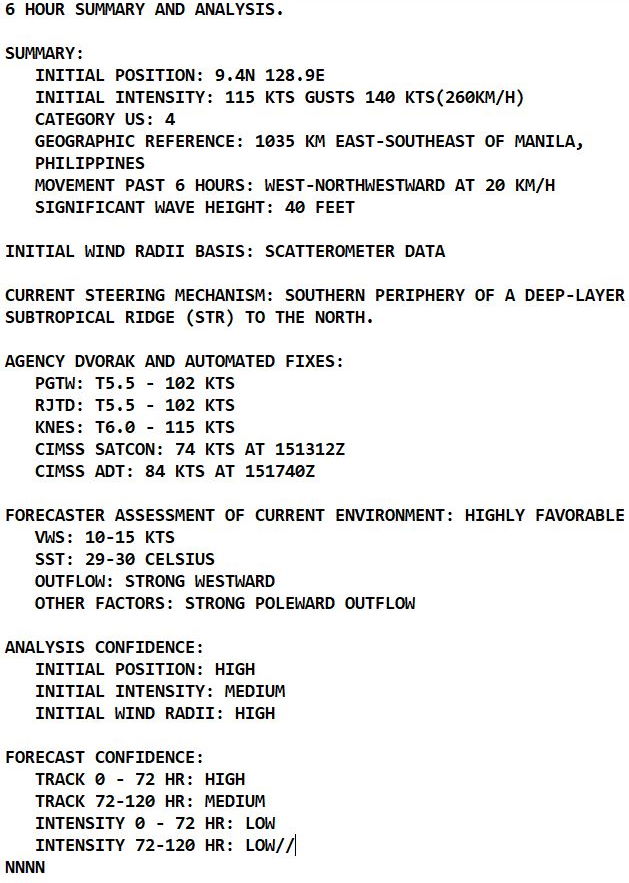 Typhoon 28W(RAI): extremely rapid intensification: now a powerful CAT 4, forecast to hit Surigao City as a formidable cyclone in 12/15hours,15/21utc Typhoon 28W(RAI): extremely rapid intensification: now a powerful CAT 4, forecast to hit Surigao City as a formidable cyclone in 12/15hours,15/21utc