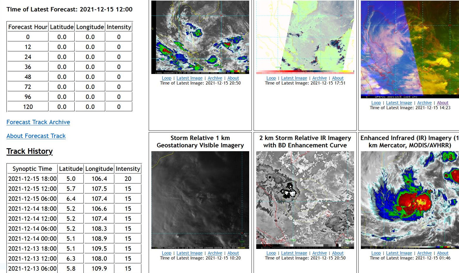 THE AREA OF CONVECTION (INVEST 97W) PREVIOUSLY LOCATED  NEAR 5.9N 106.9E IS NOW LOCATED NEAR 4.8N 107.1E, APPROXIMATELY 660  KM SOUTH OF HO CHI MINH, VIETNAM. ANIMATED ENHANCED MULTISPECTRAL  SATELLITE IMAGERY (MSI) AND A PARTIAL 151106Z SSMIS 91GHZ MICROWAVE  IMAGE DEPICT FLARING CONVECTION DISPLACED TO THE NORTHWEST OF A  FULLY EXPOSED LOW LEVEL CIRCULATION CENTER (LLC). ENVIRONMENTAL  ANALYSIS INDICATES A MARGINALLY FAVORABLE ENVIRONMENT WITH GOOD  POLEWARD OUTFLOW, WARM (27-28C) SEA SURFACE TEMPERATURES, OFFSET BY  MODERATE (15-20KT) VERTICAL WIND SHEAR. GLOBAL MODELS ARE IN  AGREEMENT THAT INVEST 97W WILL PERSIST AND SLOWLY TRACK WESTWARD  OVER THE NEXT 72 HOURS. MAXIMUM SUSTAINED SURFACE WINDS ARE  ESTIMATED AT 15 TO 20 KNOTS. MINIMUM SEA LEVEL PRESSURE IS ESTIMATED  TO BE NEAR 1005 MB. THE POTENTIAL FOR THE DEVELOPMENT OF A  SIGNIFICANT TROPICAL CYCLONE WITHIN THE NEXT 24 HOURS IS UPGRADED TO  MEDIUM.