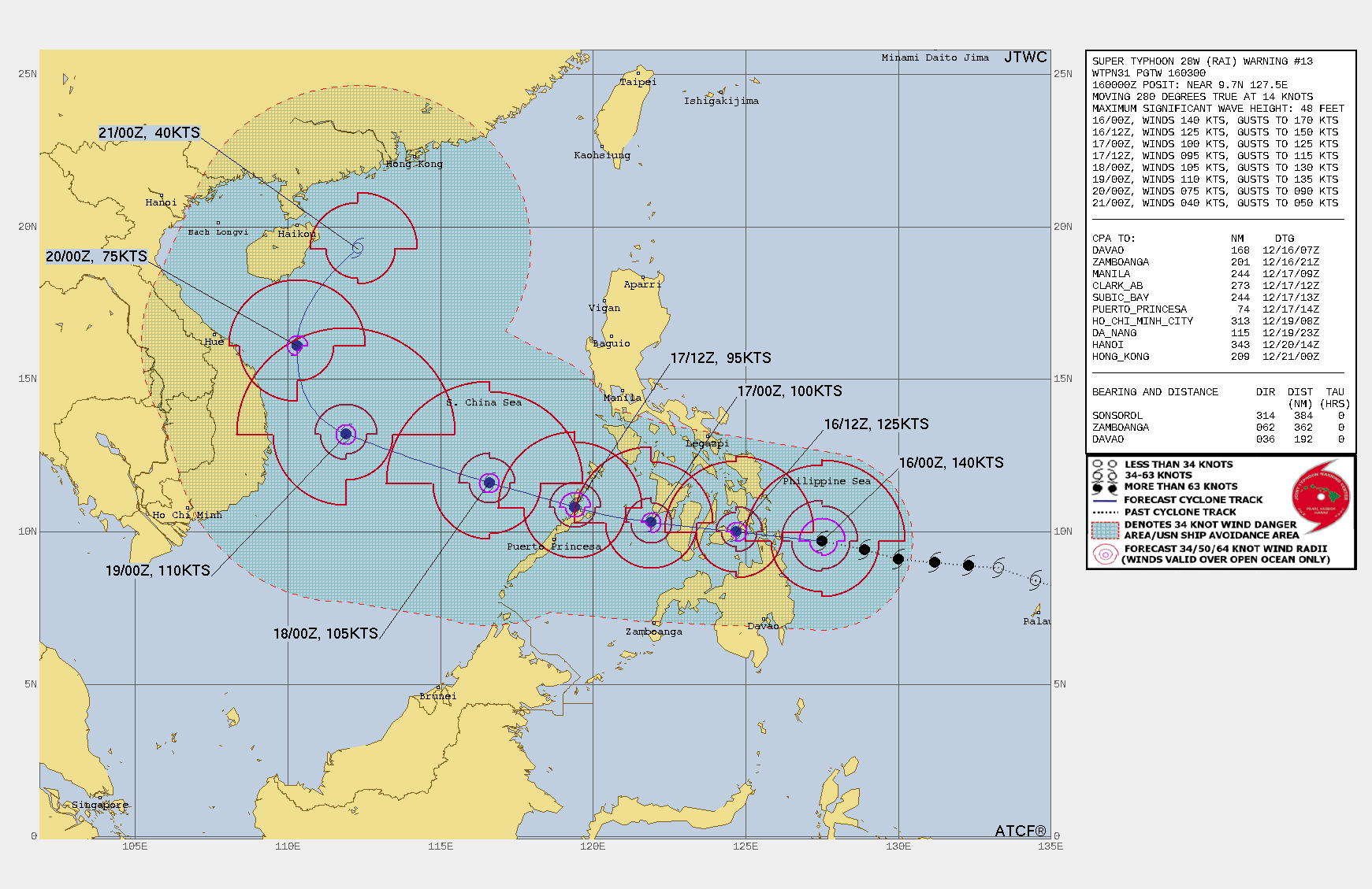 FORECAST REASONING.  SIGNIFICANT FORECAST CHANGES: THERE ARE NO SIGNIFICANT CHANGES TO THE FORECAST FROM THE PREVIOUS WARNING.  FORECAST DISCUSSION: SUPER TYPHOON (STY) 28W IS FORECAST TO CONTINUE TRACKING WEST-NORTHWESTWARD THROUGH 72H, BEFORE TURNING SHARPLY POLEWARD INTO A BREAK IN THE SUBTROPICAL RIDGE (STR) TO THE NORTH THROUGH 120H. THE SYSTEM IS EXPECTED TO MAKE LANDFALL NEAR THE NORTHEAST COAST OF MINDANAO AND THE SIARGAO AND DINAGAT ISLANDS WITHIN THE NEXT 6-8 HOURS, THEN CROSS OVER THE VISAYAS AND EMERGE INTO THE SULU SEA BY 24H. THE SYSTEM WILL THEN CROSS THE NORTHERN TIP OF PALAWAN BEFORE ENTERING THE SOUTH CHINA SEA BY 48H. STY 28W HAS LIKELY REACHED PEAK INTENSITY. CLOUD TOPS HAVE BEEN STEADILY WARMING OVER THE PAST THREE HOURS. ADDITIONALLY, THE MICROWAVE-BASED PROBABILITY OF EYEWALL REPLACEMENT CYCLE (M-PERC) FULL-MODEL PREDICTION INDICATED A 100 PERCENT PROBABILITY OF EWRC, LENDING HIGH CONFIDENCE TO THE ANALYSIS OF RECENT MICROWAVE IMAGERY AND THE FORECAST OF NEAR-TERM EWRC. THE FORECAST CALLS FOR WEAKENING TO 125 KNOTS/CAT 4 BY 12H, DUE TO THE IMPACT OF THE EWRC AND LAND INTERACTION AS THE SYSTEM CROSSES THE SURIGAO STRAIT. WHILE THE EWRC APPEARS IMMINENT, THE LACK OF RECENT MICROWAVE IMAGERY MAKES IT DIFFICULT TO CONFIRM AND THUS THERE IS HIGH UNCERTAINTY IN THE AMOUNT OF WEAKENING EXPECTED. IT REMAINS POSSIBLE THAT THE SYSTEM COULD EXPERIENCE SOME SLIGHT INTENSIFICATION BETWEEN TAU 00 AND TAU 12 THOUGH THIS SEEMS UNLIKELY. AS THE STORM CROSSES THE PHILIPPINE ISLANDS, DISRUPTION OF THE LOW LEVEL INFLOW COMBINED WITH INCREASED VWS WILL WEAKEN THE SYSTEM, AND IT WILL CROSS INTO THE SOUTH CHINA SEA AS A 95 KNOT/CAT 2 TYPHOON. DURING THE 24 PERIOD BETWEEN 48/72H, THE SYSTEM WILL INTENSIFY ONCE MORE AS IT TAPS INTO STRONGLY DIVERGENT POLEWARD OUTFLOW, WHICH WILL OFFSET MODESTLY INCREASED SOUTHERLY WIND SHEAR, TO A PEAK OF 110 KNOTS/CAT 3 AT 72H. AFTER THIS POINT HOWEVER, AN INFLUX OF COOLER, DRIER AIR FROM A NORTHEAST SURGE, AND DRAMATICALLY INCREASING VWS WILL SMOTHER AND DECAPITATE THE SYSTEM, LEADING TO RAPID WEAKENING THROUGH THE END OF THE FORECAST. FORECAST REASONING.  SIGNIFICANT FORECAST CHANGES: THERE ARE NO SIGNIFICANT CHANGES TO THE FORECAST FROM THE PREVIOUS WARNING.  FORECAST DISCUSSION: SUPER TYPHOON (STY) 28W IS FORECAST TO CONTINUE TRACKING WEST-NORTHWESTWARD THROUGH 72H, BEFORE TURNING SHARPLY POLEWARD INTO A BREAK IN THE SUBTROPICAL RIDGE (STR) TO THE NORTH THROUGH 120H. THE SYSTEM IS EXPECTED TO MAKE LANDFALL NEAR THE NORTHEAST COAST OF MINDANAO AND THE SIARGAO AND DINAGAT ISLANDS WITHIN THE NEXT 6-8 HOURS, THEN CROSS OVER THE VISAYAS AND EMERGE INTO THE SULU SEA BY 24H. THE SYSTEM WILL THEN CROSS THE NORTHERN TIP OF PALAWAN BEFORE ENTERING THE SOUTH CHINA SEA BY 48H. STY 28W HAS LIKELY REACHED PEAK INTENSITY. CLOUD TOPS HAVE BEEN STEADILY WARMING OVER THE PAST THREE HOURS. ADDITIONALLY, THE MICROWAVE-BASED PROBABILITY OF EYEWALL REPLACEMENT CYCLE (M-PERC) FULL-MODEL PREDICTION INDICATED A 100 PERCENT PROBABILITY OF EWRC, LENDING HIGH CONFIDENCE TO THE ANALYSIS OF RECENT MICROWAVE IMAGERY AND THE FORECAST OF NEAR-TERM EWRC. THE FORECAST CALLS FOR WEAKENING TO 125 KNOTS/CAT 4 BY 12H, DUE TO THE IMPACT OF THE EWRC AND LAND INTERACTION AS THE SYSTEM CROSSES THE SURIGAO STRAIT. WHILE THE EWRC APPEARS IMMINENT, THE LACK OF RECENT MICROWAVE IMAGERY MAKES IT DIFFICULT TO CONFIRM AND THUS THERE IS HIGH UNCERTAINTY IN THE AMOUNT OF WEAKENING EXPECTED. IT REMAINS POSSIBLE THAT THE SYSTEM COULD EXPERIENCE SOME SLIGHT INTENSIFICATION BETWEEN TAU 00 AND TAU 12 THOUGH THIS SEEMS UNLIKELY. AS THE STORM CROSSES THE PHILIPPINE ISLANDS, DISRUPTION OF THE LOW LEVEL INFLOW COMBINED WITH INCREASED VWS WILL WEAKEN THE SYSTEM, AND IT WILL CROSS INTO THE SOUTH CHINA SEA AS A 95 KNOT/CAT 2 TYPHOON. DURING THE 24 PERIOD BETWEEN 48/72H, THE SYSTEM WILL INTENSIFY ONCE MORE AS IT TAPS INTO STRONGLY DIVERGENT POLEWARD OUTFLOW, WHICH WILL OFFSET MODESTLY INCREASED SOUTHERLY WIND SHEAR, TO A PEAK OF 110 KNOTS/CAT 3 AT 72H. AFTER THIS POINT HOWEVER, AN INFLUX OF COOLER, DRIER AIR FROM A NORTHEAST SURGE, AND DRAMATICALLY INCREASING VWS WILL SMOTHER AND DECAPITATE THE SYSTEM, LEADING TO RAPID WEAKENING THROUGH THE END OF THE FORECAST.