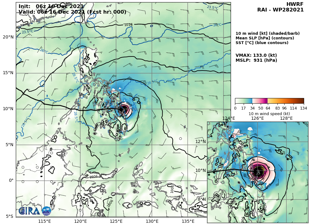 Typhoon 28W(RAI) crossing multiple islands and then Palawan within 24hours, 2nd intensity peak forecast over the SCS