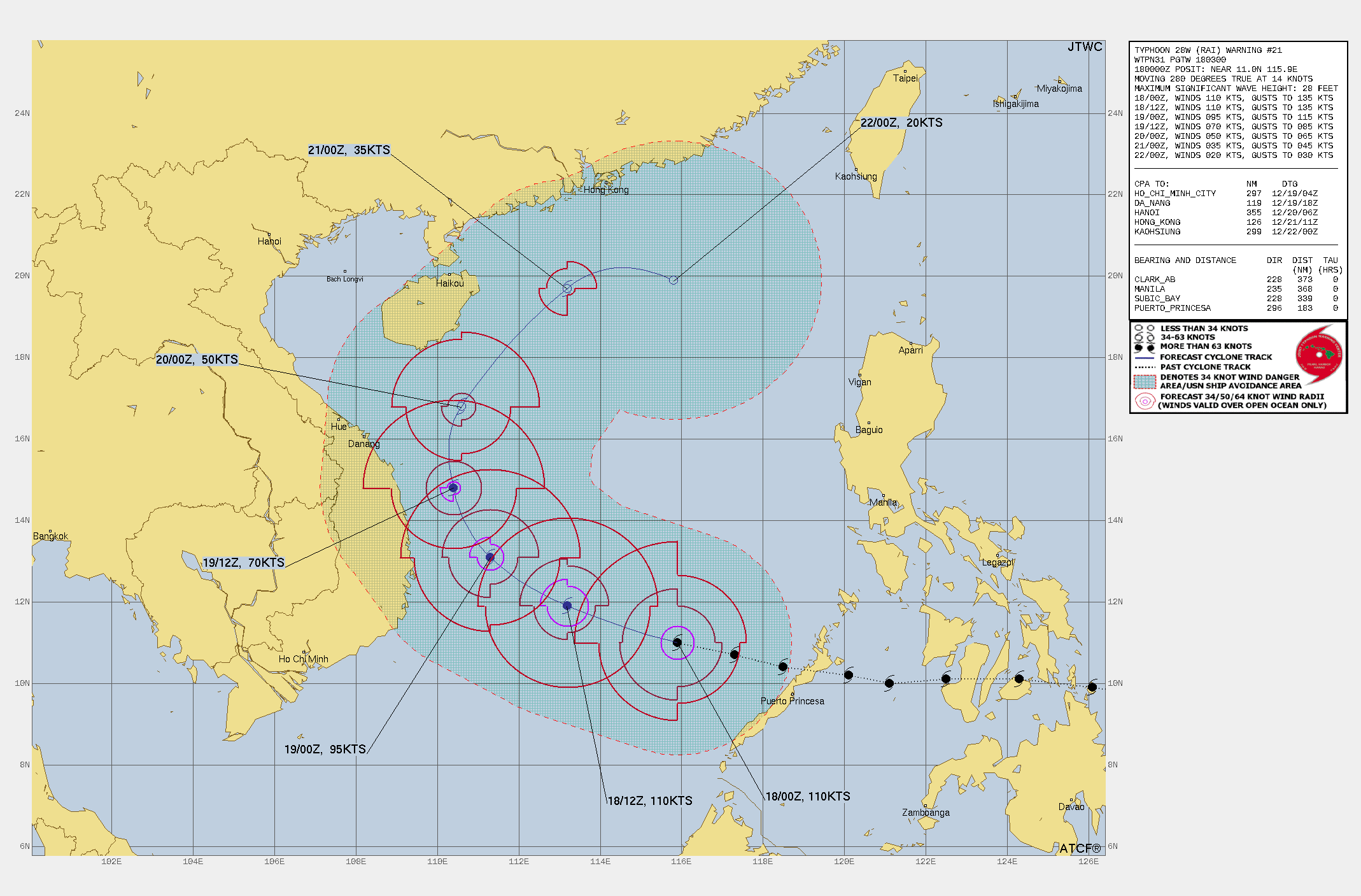 FORECAST REASONING.  SIGNIFICANT FORECAST CHANGES: THERE ARE NO SIGNIFICANT CHANGES TO THE FORECAST FROM THE PREVIOUS WARNING.  FORECAST DISCUSSION: TY RAI IS EXPECTED TO INCREASE IN SURFACE SPEED AS IT APPROACHES THE SUBTROPICAL RIGE AXIS (STR) OVER THE NEXT 24 HOURS. AS IT DOES, THE SYSTEM WILL CONTINUE TO BE IN A FAVORABLE ENVIRONMENT AND WILL MAINTAIN ITS MAX INTENSITY OF 110 KTS/CAT 3. AFTER 24H, TY RAI WILL CROSS THE 25C ISOTHERM AND WILL REMAIN OVER RELATIVELY COOLER WATERS FOR THE REMAINDER OF THE FORECAST PERIOD. BY 36H, TY 28W WILL MAKE ITS TURN NORTHWARD AS IT ROUNDS THE RIDGE AXIS AND WILL ALSO BEGIN TO APPROACH A BROAD AREA OF INCREASED VWS THAT WILL ONLY INCREASE IN SHEAR OVER THE DURATION OF THE FORECAST PERIOD. BY  48H, TY RAI WILL MAKES ITS TURN NORTHEASTWARD TO THE OPEN WATERS OF THE NORTHERN SOUTH CHINA SEA AND WILL BEGIN TO LOSE ITS MOISTURE AS DRIER AIR FROM THE WEST BEGINS TO GET WRAPPED INTO THE CENTER THROUGH THE SOUTHERN PERIPHERY. AT THIS TIME, THE SYSTEM WILL FALL UNDER THE INFLUENCE OF STRONG WESTERLIES AND BEGIN DISSIPATION. TY RAI IS FORECAST TO BE COMPLETELY DISSIPATED BY 96H, WITH THE POSSIBILITY OF DISSIPATION OCCURRING SOONER.