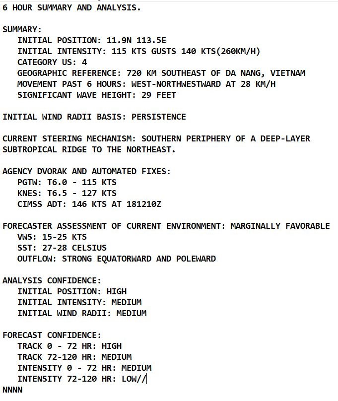 Typhoon 28W(RAI) looking ominous once again as a powerful CAT 4// Invest 94B and Invest 96S, 18/15utc