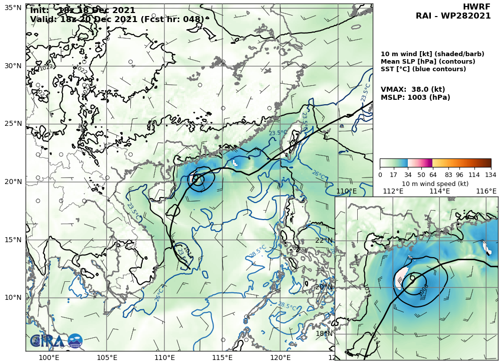Super Typhoon 28W(RAI): making history over the South China Sea, 19/03utc Super Typhoon 28W(RAI): making history over the South China Sea, 19/03utc