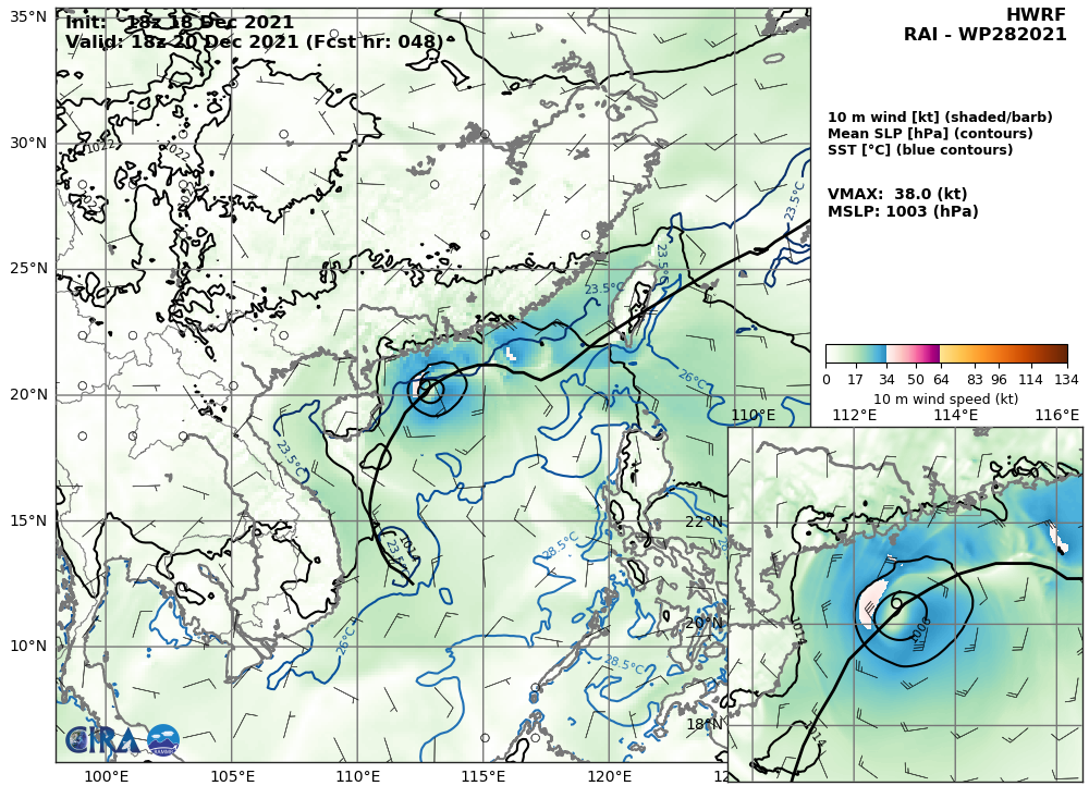 Super Typhoon 28W(RAI): making history over the South China Sea, 19/03utc