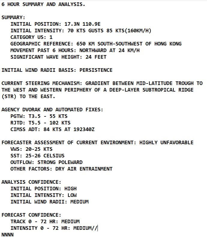 Typhoon 28W(RAI) down 55knots in 24H, intensity to fall below 35knots in 36h// Invest 94B and Invest 98W, 20/03utc Typhoon 28W(RAI) down 55knots in 24H, intensity to fall below 35knots in 36h// Invest 94B and Invest 98W, 20/03utc