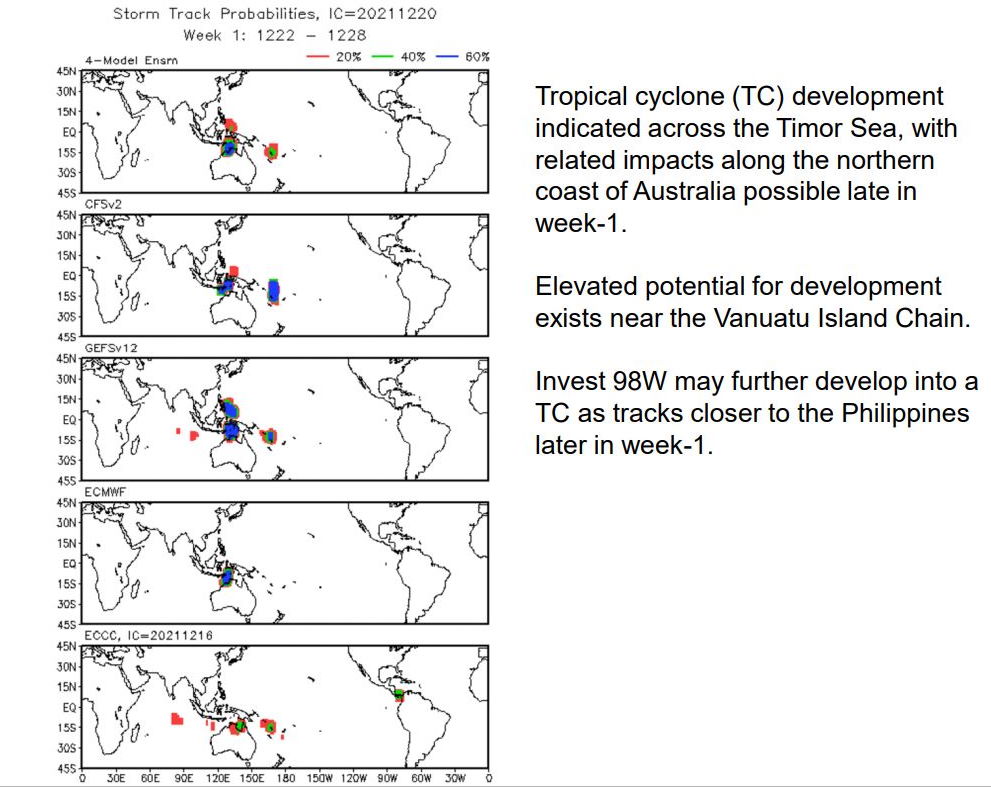 2 WEEK CYCLONIC DEVELOPMENT POTENTIAL: TC development possible: Southeast Indian , Southwest Pacific, Philippine Sea, 12/21