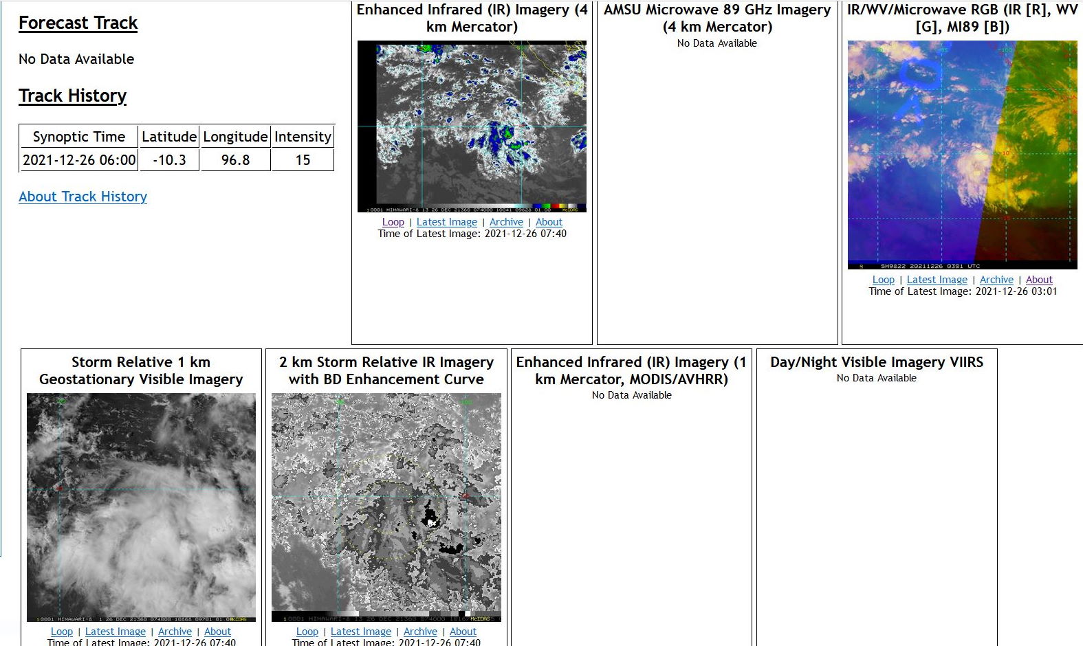 Invest 97S over-land but still under watch// Invest 98S first update, 26/06utc