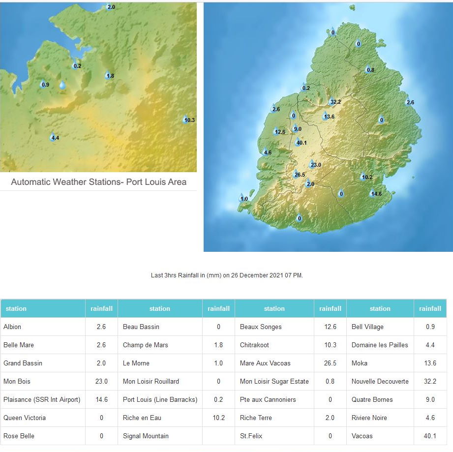 ILES SOEURS: Avertissement/Vigilance Fortes Pluies/Orages pour MAURICE et une partie de la RÉUNION, mise à jour: 26/12 21h