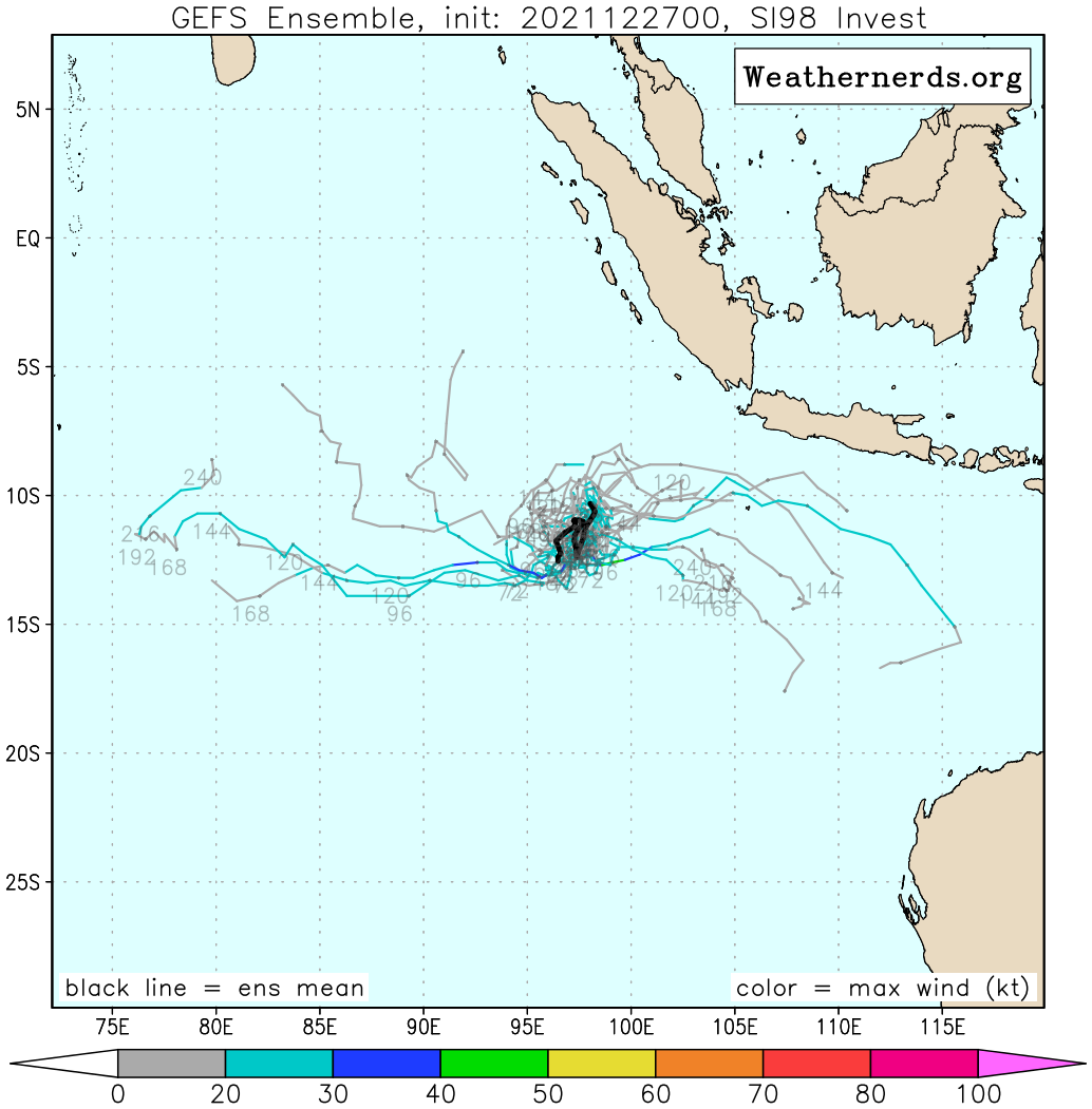 Invest 97S up-graded to MEDIUM, 27/09utc