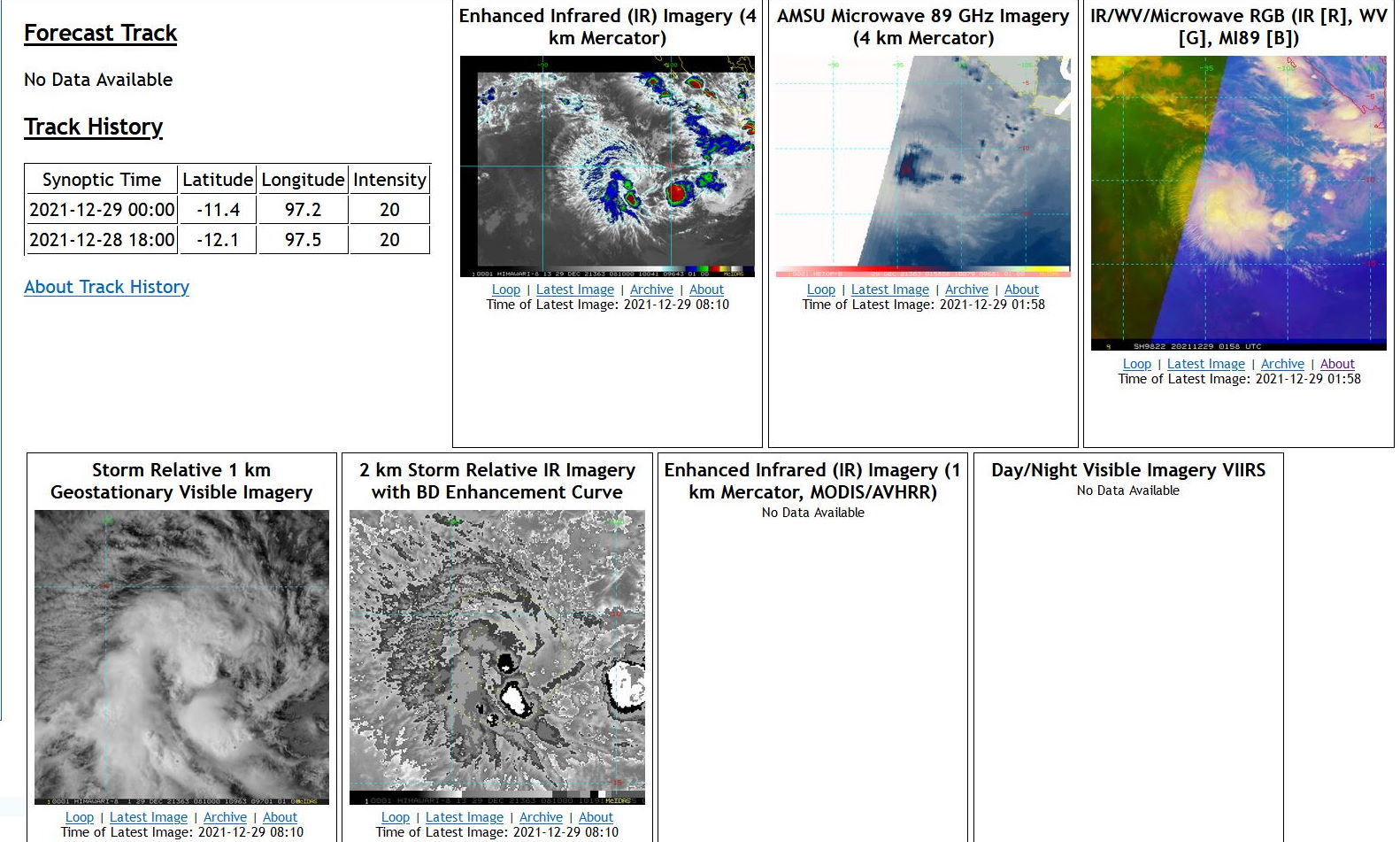 Invest 97S: still MEDIUM// Invest 98S now on the map, 29/06utc