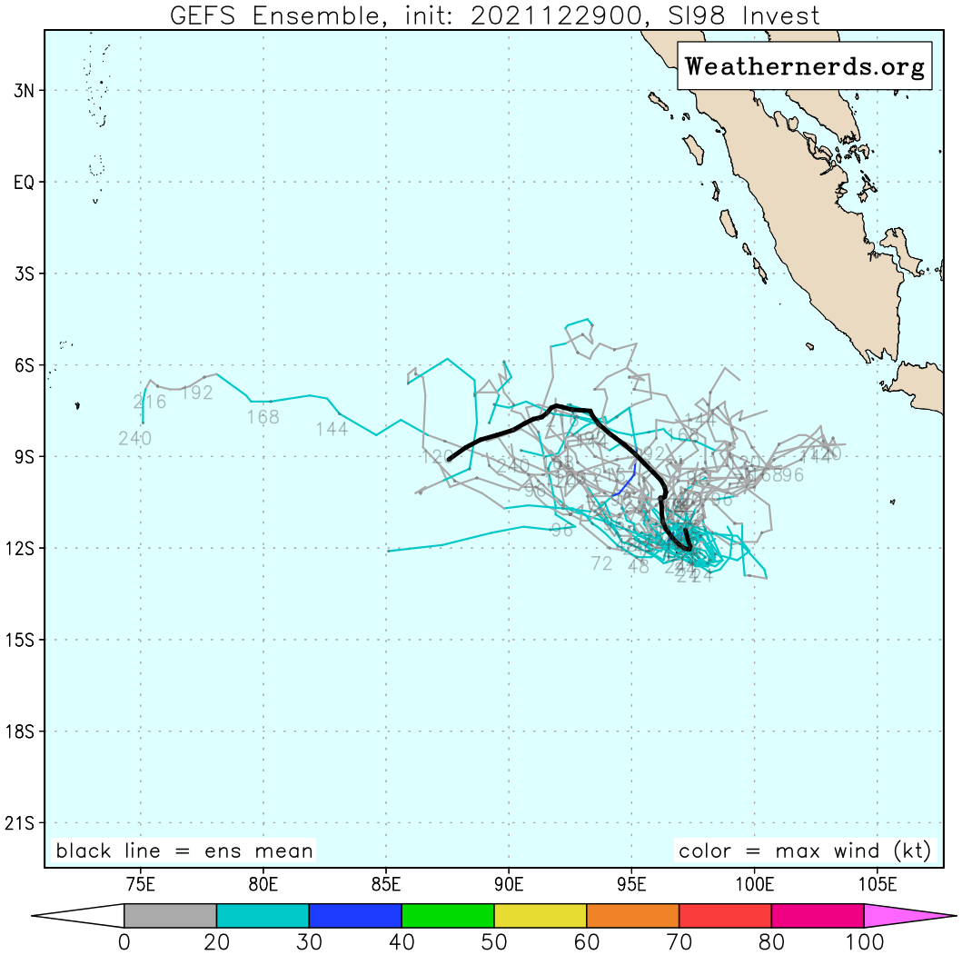 GLOBAL MODELS ARE IN GOOD AGREEMENT THAT THE SYSTEM REMAINS STATIONARY OFF THE WESTERN COAST OF SUMATRA WITH FAVORABLE DEVELOPMENT OVER THE NEXT 24-36HRS.