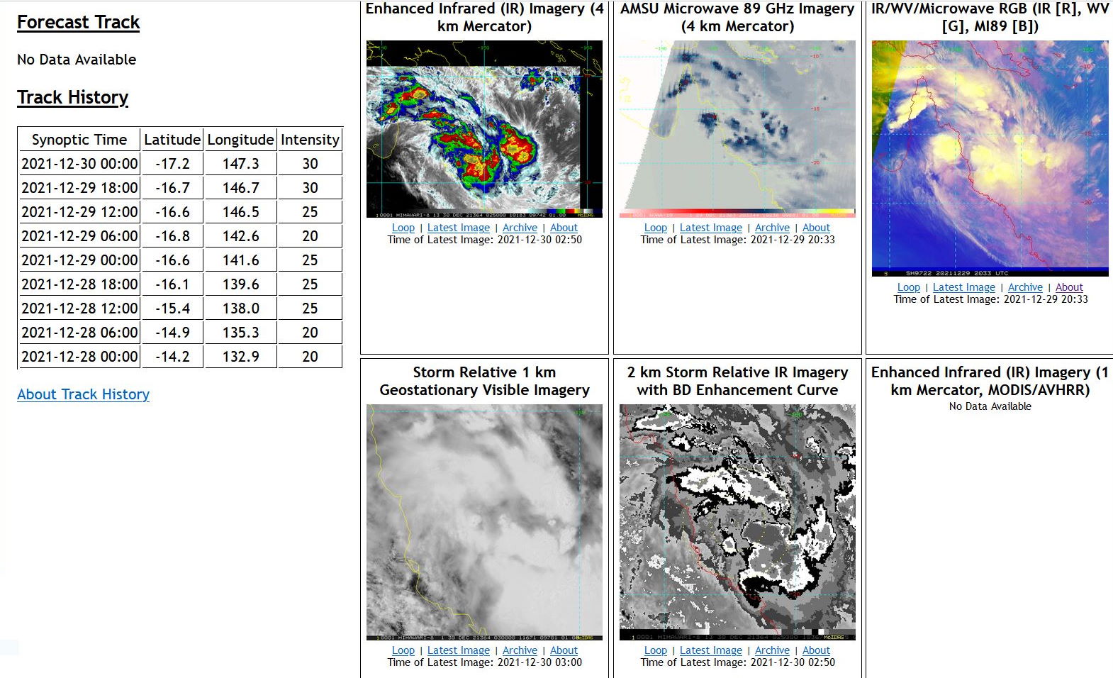 Tropical Cyclone Formation Alert issued for Invest 97S, 30/03utc