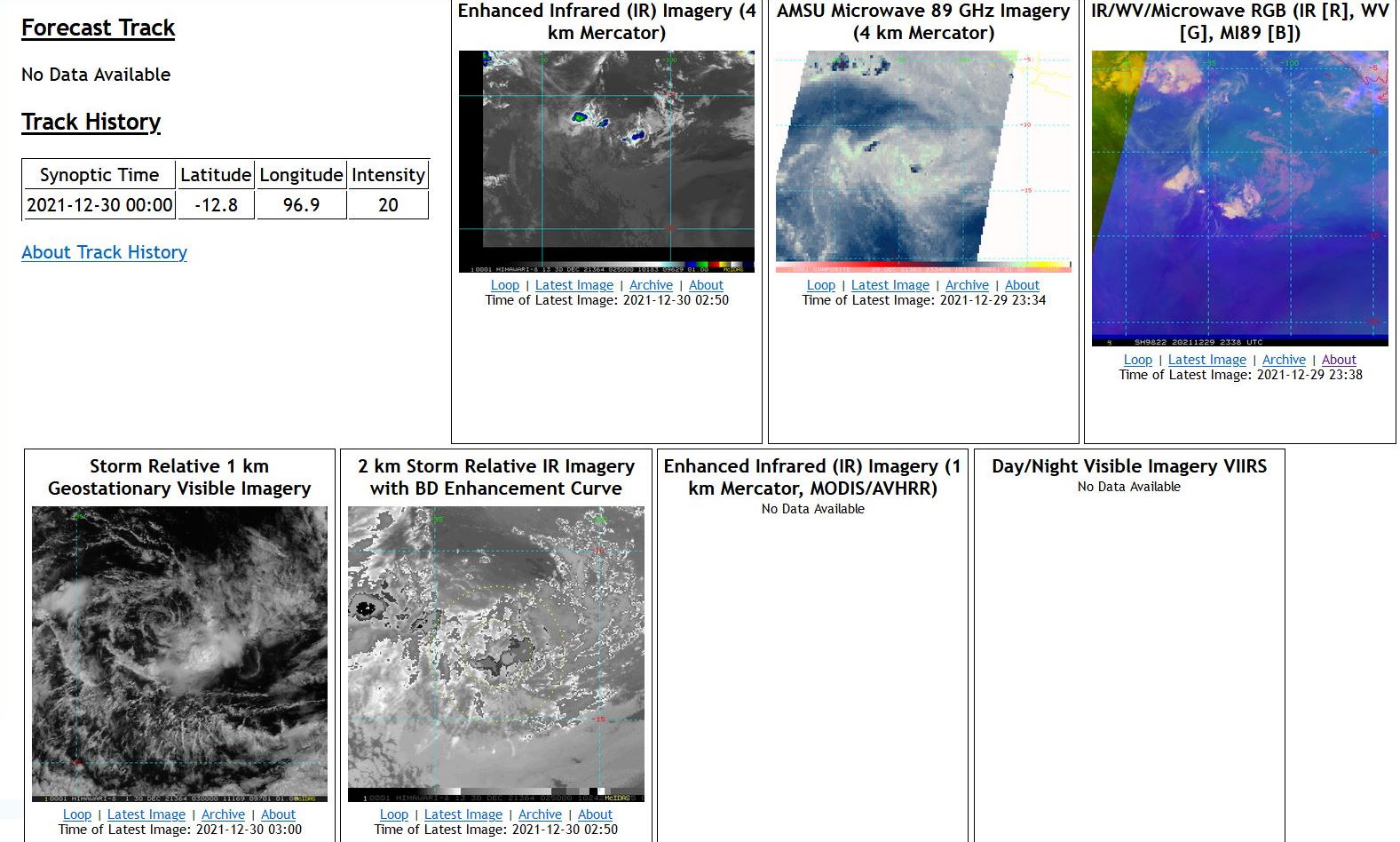 Tropical Cyclone Formation Alert issued for Invest 97S, 30/03utc