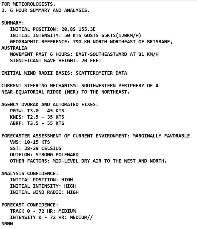 04P(SETH) confounds high vertical wind shear and is the last 2021 Tropical Cyclone