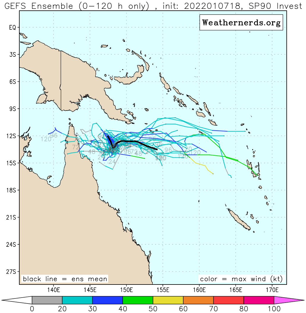 Invest 99P up-graded to MEDIUM, Invest 90P up-date, 08/01 01utc