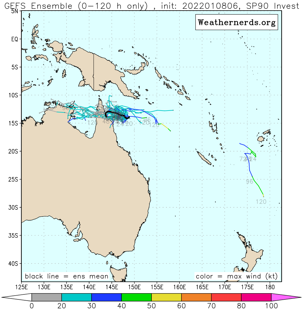 Tropical Cyclone Formation Alert issued for Invest 99P, Invest 90P up-graded to MEDIUM, 08/18utc
