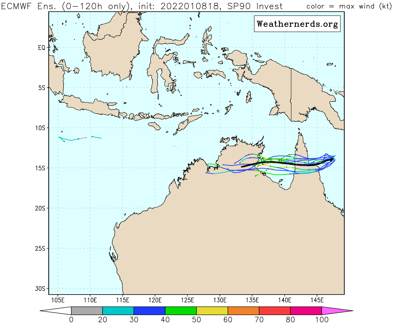 BOTH ECMWF (08/12Z) AND GFS (08/18Z) ARE NOW  INDICATING A TROPICAL STORM STRENGTH SYSTEM MAKING LANDFALL NEAR TAU  36 ALONG THE EASTERN COAST OF THE CAPE YORK PENINSULA.