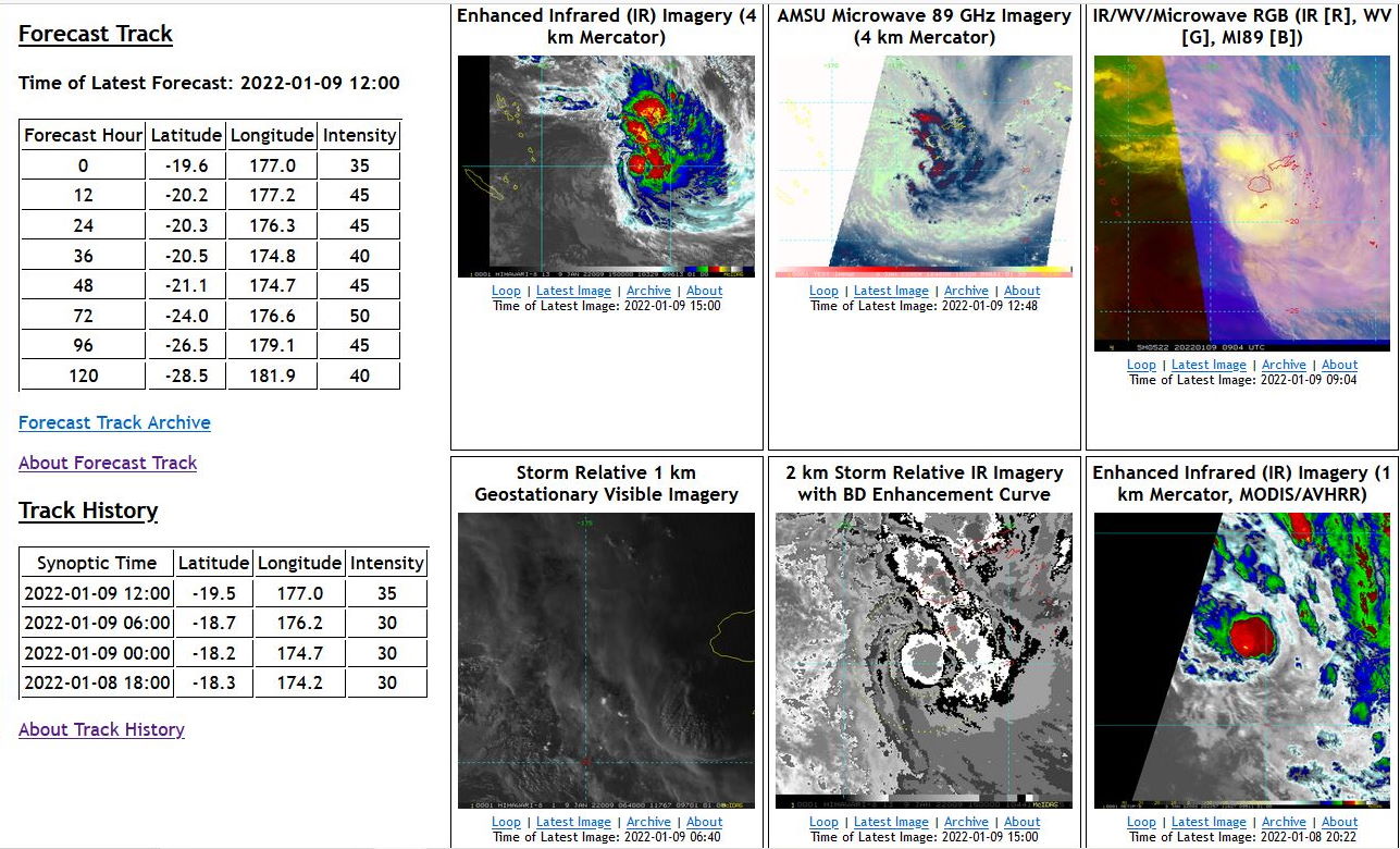 Intensifying TC 06P(TIFFANY): overshooting tops and microwave eye// TC 05P up-date, 09/15utc