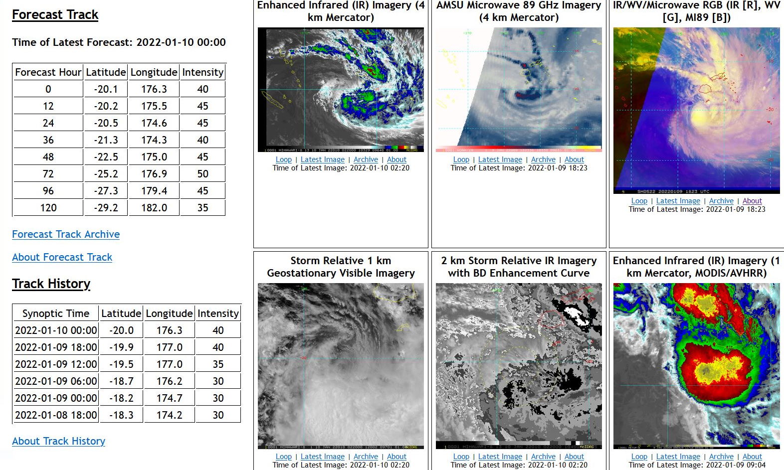 TC 06P(TIFFANY) briefly at Typhoon strength, set to re-intensify over the GOC// TC 05P(CODY) up-date, 10/03utc