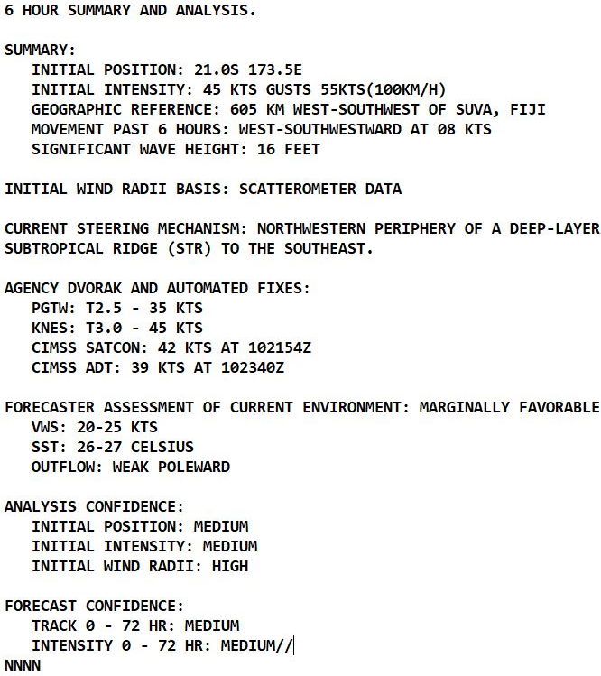 TC 06P(TIFFANY) re-intensifying over the GOC// TC 05P(CODY) intensifying again, 11/03utc