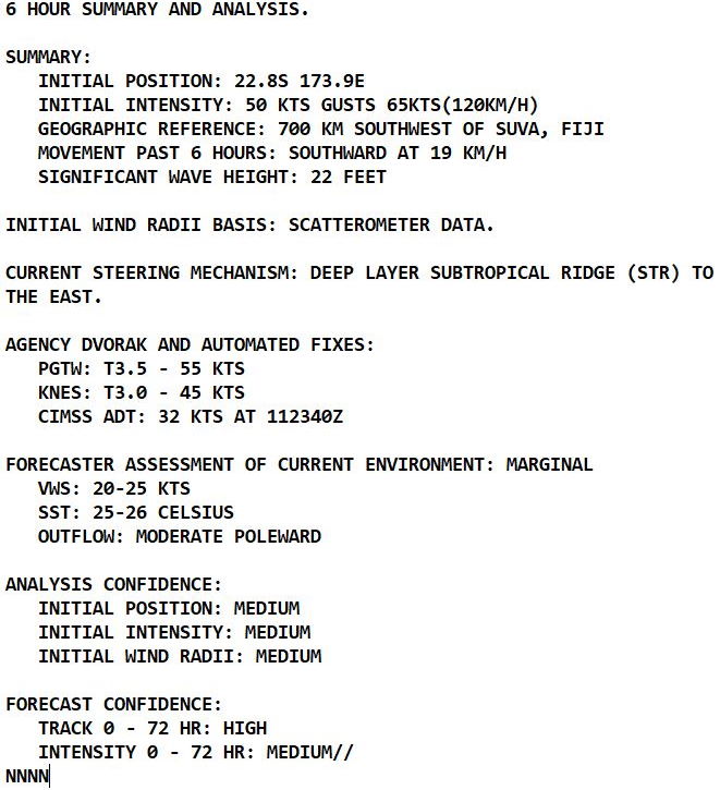 Cyclones: Pacific duo, TC 06P(TIFFANY) and TC 05P(CODY) updates 12/03utc Cyclones: Pacific duo, TC 06P(TIFFANY) and TC 05P(CODY) updates 12/03utc