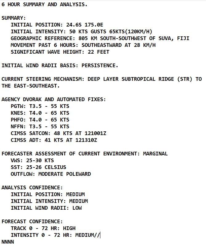 TC 05P(CODY) forecast to overcome dry air and increasing shear over 24hours// Over-land TC 06P(TIFFANY) still monitored, 12/15utc