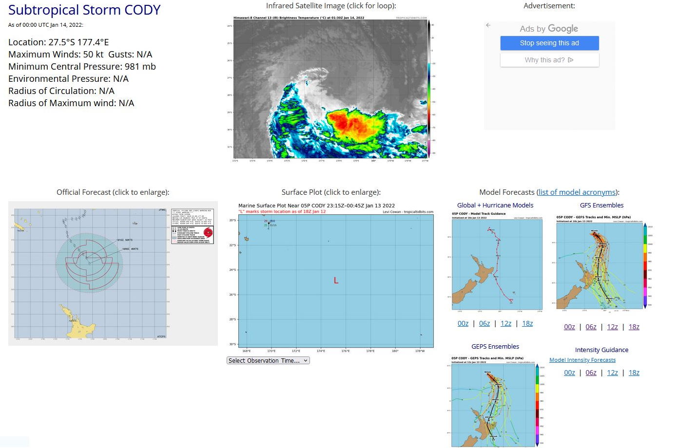 05P(CODY), over-land TC 06P(TIFFANY) and Invest 91P updates+Ecmwf 240h maps, 14/03utc