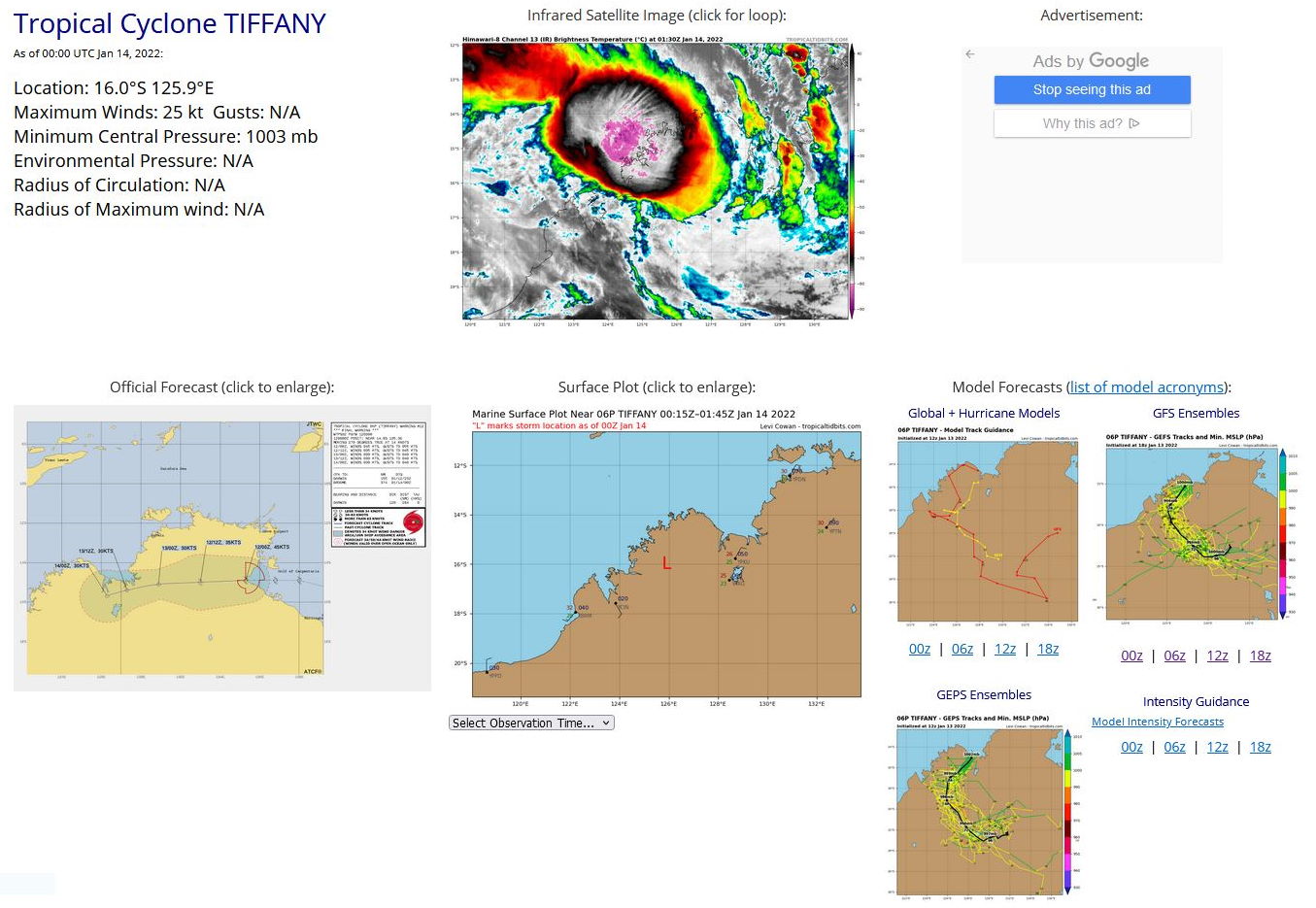 05P(CODY), over-land TC 06P(TIFFANY) and Invest 91P updates+Ecmwf 240h maps, 14/03utc 05P(CODY), over-land TC 06P(TIFFANY) and Invest 91P updates+Ecmwf 240h maps, 14/03utc