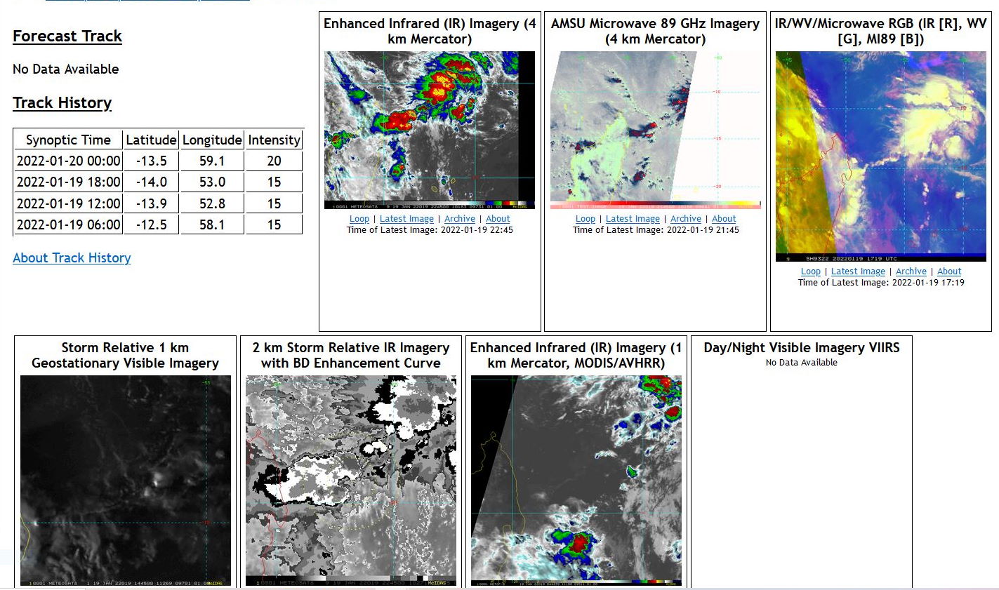 AN AREA OF CONVECTION (INVEST 93S) HAS PERSISTED NEAR  14.1S 59.0E, APPROXIMATELY 700 KM NORTH-NORTHEAST OF MAURITIUS.  ANIMATED ENHANCED MULTISPECTRAL SATELLITE IMAGERY DEPICTS BROAD  FLARING CONVECTION OVERHEAD OF A LOW LEVEL CIRCULATION (LLC). A  200455Z ASCAT B PASS SHOWS WINDS OF UP TO 25 KNOTS IN THE NORTHERN  PERIPHERY OF THE LLC. ENVIRONMENTAL ANALYSIS DEPICTS FAVORABLE  CONDITIONS FOR DEVELOPMENT DEFINED BY RADIAL OUTFLOW ALOFT, LOW TO  MODERATE (10-15KT) VERTICAL WIND SHEAR, AND WARM (29-30C) SEA  SURFACE TEMPERATURES. GLOBAL MODELS ARE IN GOOD AGREEMENT THAT 93S  WILL TRACK WESTWARD INTO THE NORTH EASTERN COAST OF MADAGASCAR AS IT  INTENSIFIES OVER THE NEXT 48-72 HOURS.  MAXIMUM SUSTAINED SURFACE  WINDS ARE ESTIMATED AT 20 TO 25 KNOTS. MINIMUM SEA LEVEL PRESSURE IS  ESTIMATED TO BE NEAR 1006 MB. THE POTENTIAL FOR THE DEVELOPMENT OF A  SIGNIFICANT TROPICAL CYCLONE WITHIN THE NEXT 24 HOURS IS UPGRADED TO  LOW.