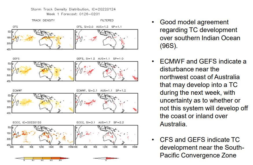 2 WEEK CYCLONIC DEVELOPMENT POTENTIAL: South Indian and South Pacific oceans likely to be active next 2 weeks, 26/01