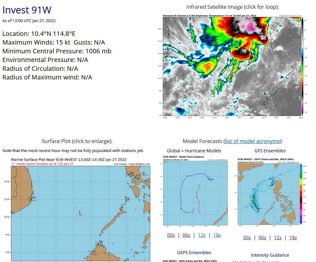 THE AREA OF CONVECTION (INVEST 91W) PREVIOUSLY LOCATED  NEAR 8.4N 121.4E IS NOW LOCATED NEAR 9.4N 115.4E, APPROXIMATELY 370  KM WEST OF PUERTO PRINCESA, PHILIPPINES. ANIMATED MULTISPECTRAL  SATELLITE IMAGERY DEPICTS LOW-LEVEL CLOUD LINES WRAPPING INTO A  CONSOLIDATING LOW-LEVEL CIRCULATION CENTER (LLCC) WITH FLARING  BURSTS OF DEEP CONVECTION OVER THE SYSTEM. A 270441Z GMI 37GHZ  MICROWAVE IMAGE SHOWS FRAGMENTED, FORMATIVE CONVECTIVE BANDS OVER  THE SOUTHERN AND NORTHERN SEMICIRCLES WITH A RAGGED, ILL-DEFINED  LLCC. HOWEVER, A 270221Z ASCAT-B IMAGE SHOWS A DEFINED CIRCULATION  WITH 15-20 KNOT WINDS OVER THE NORTHERN SEMCIRCLE AND 5-10 KNOT  WESTERLIES OVER THE SOUTHERN SEMICIRCLE. UPPER-LEVEL CONDITIONS ARE  MARGINALLY-FAVORABLE WITH MODERATE TO HIGH (20-25 KNOTS) VERTICAL  WIND SHEAR OFFSET BY STRONG DIFFLUENCE ALOFT. SEA SURFACE  TEMPERATURES ARE CONDUCIVE AT 28-30C. GLOBAL MODELS INDICATE NO  SIGNIFICANT DEVELOPMENT AS THE SYSTEM TRACKS SLOWLY POLEWARD,  HOWEVER, THERE IS SOME POTENTIAL FOR A WEAK TROPICAL DEPRESSION TO  FORM ADJACENT TO A NORTHEAST SURGE EVENT. MAXIMUM SUSTAINED SURFACE  WINDS ARE ESTIMATED AT 15 TO 20 KNOTS. MINIMUM SEA LEVEL PRESSURE IS  ESTIMATED TO BE NEAR 1005 MB. THE POTENTIAL FOR THE DEVELOPMENT OF A  SIGNIFICANT TROPICAL CYCLONE WITHIN THE NEXT 24 HOURS IS UPGRADED TO  MEDIUM.