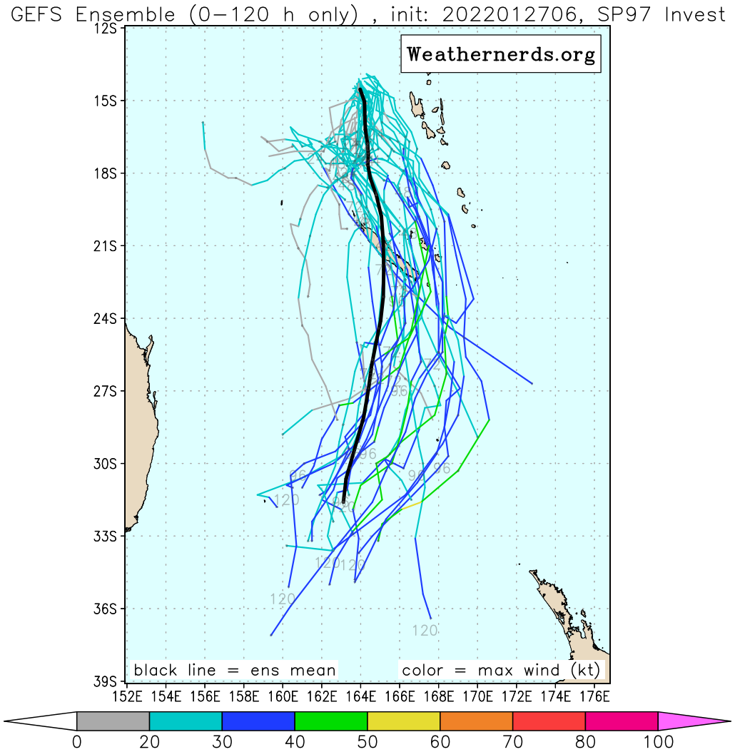 Very small TC 08S(BATSIRAI) under-went a very rapid intensifcation span// Invest 91W is Medium// Invest 97P, 27/15utc 