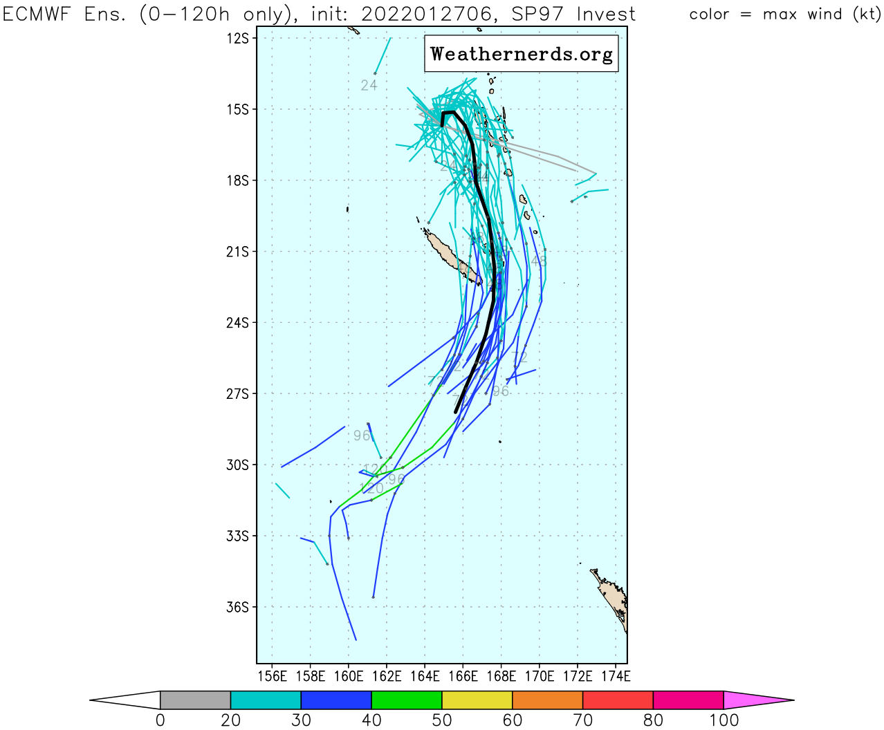 Very small TC 08S(BATSIRAI) under-went a very rapid intensifcation span// Invest 91W is Medium// Invest 97P, 27/15utc 