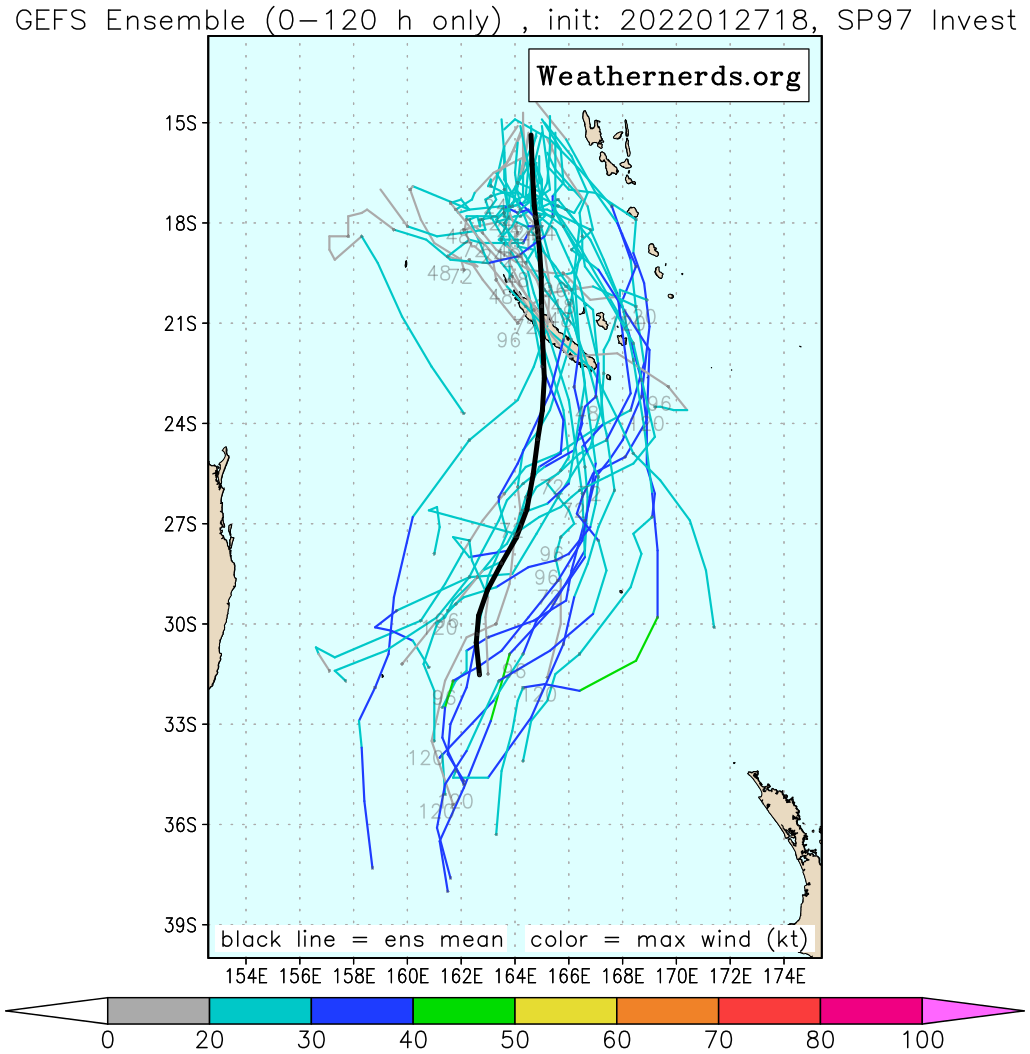 TC 08S(BATSIRAI): challenging forecast intensity-wise// Invest 91W down-graded to LOW//Invest 97P, 28/03utc