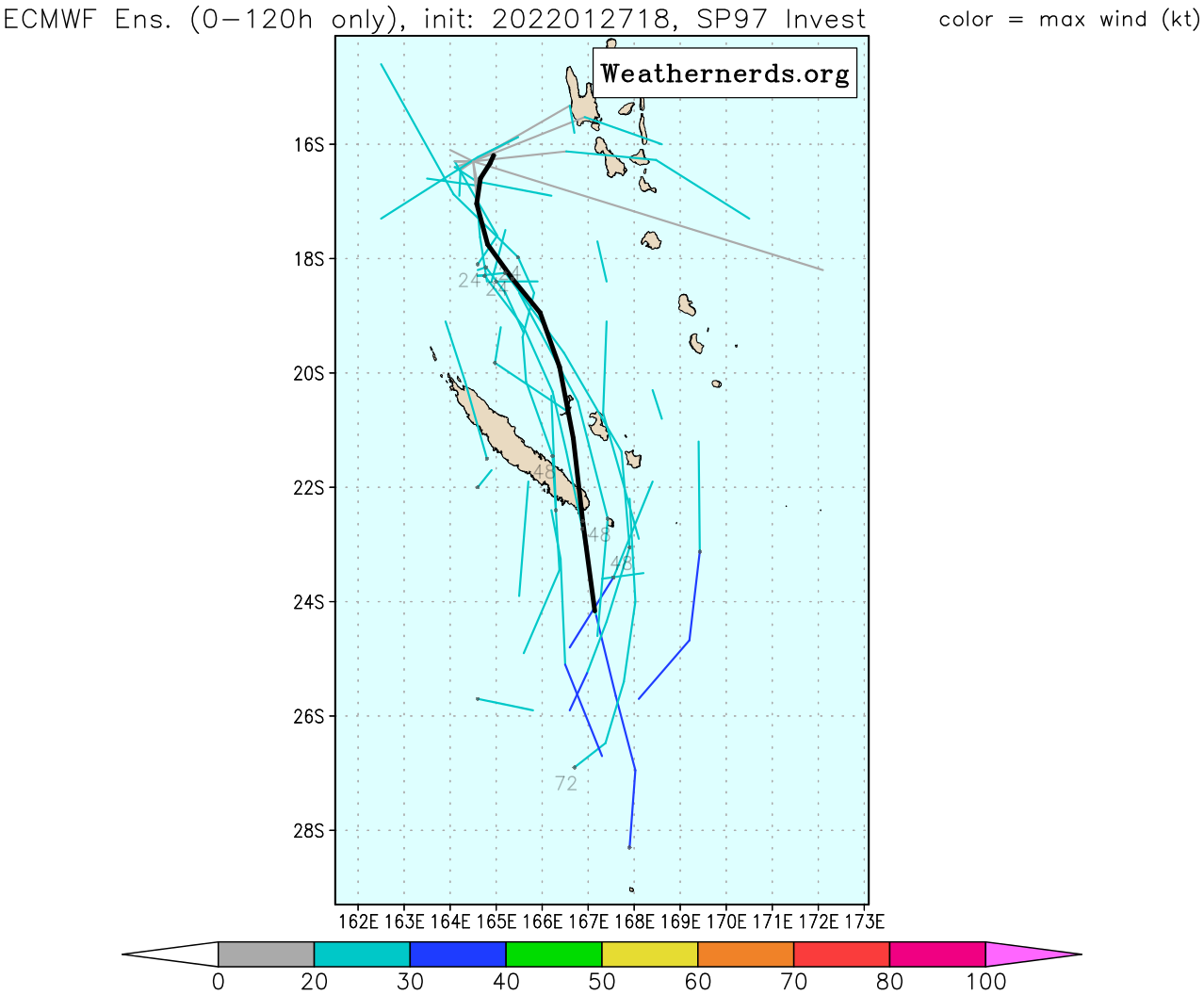 TC 08S(BATSIRAI): challenging forecast intensity-wise// Invest 91W down-graded to LOW//Invest 97P, 28/03utc