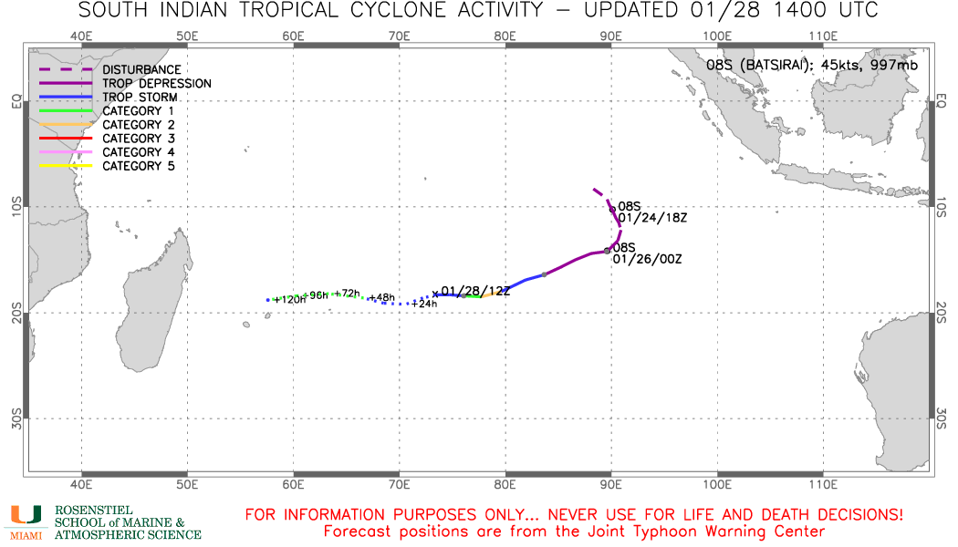 TC 08S(BATSIRAI) approaching the Mascarenes area and set to re-intensify// Invest 91W & Invest 97P up-dates, 28/15utc