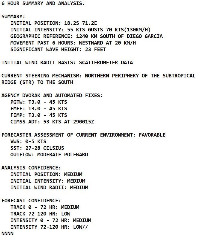 TC 08S(BATSIRAI) is re-intensifying and gradually approaching the Mascarene islands