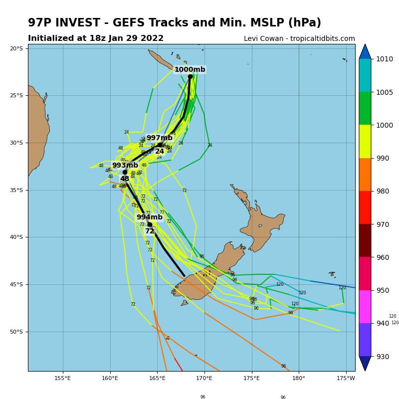 TC 08S(BATSIRAI) high end CAT 1 US will be intensifying next 72h up to CAT 3, approaching the Mascarenes, Invests 98P/97P updates,30/03utc