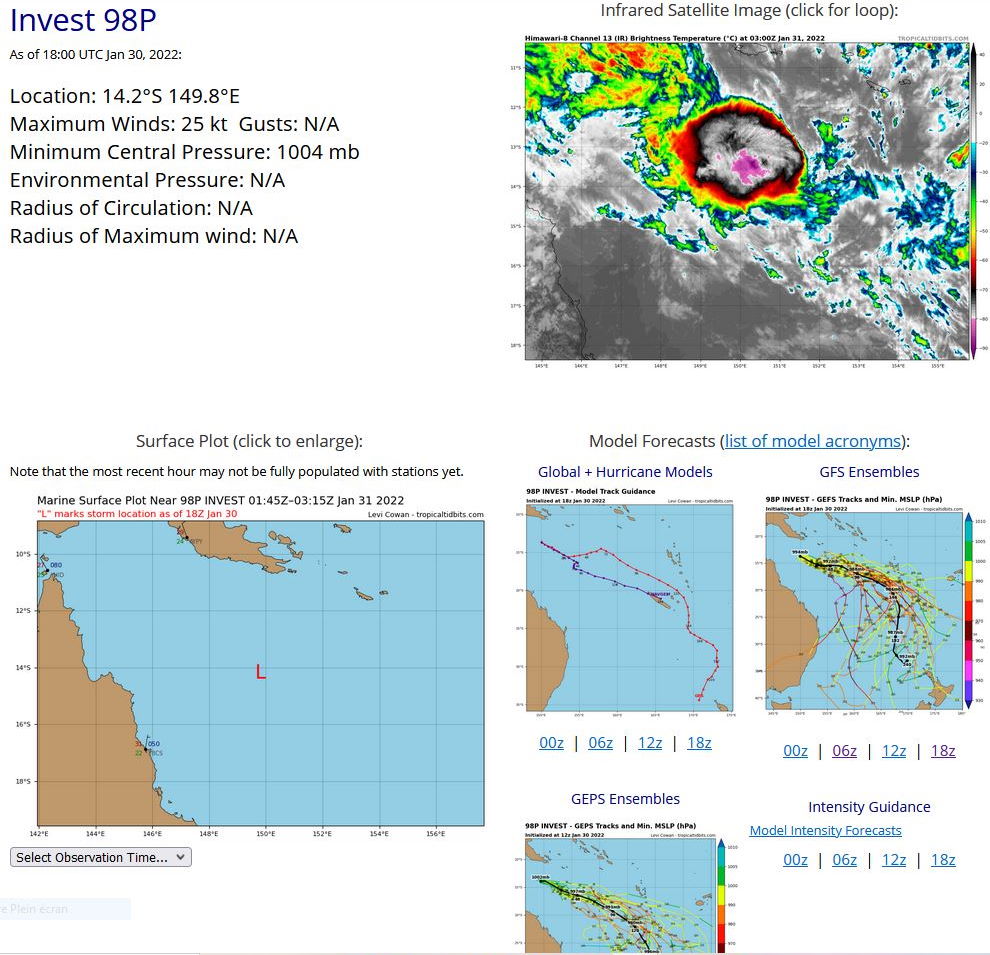 TC 08S(BATSIRAI): CAT 2 US , peak intensity forecast by 72h// Invest 98P and Invest 99S updates, 31/03utc
