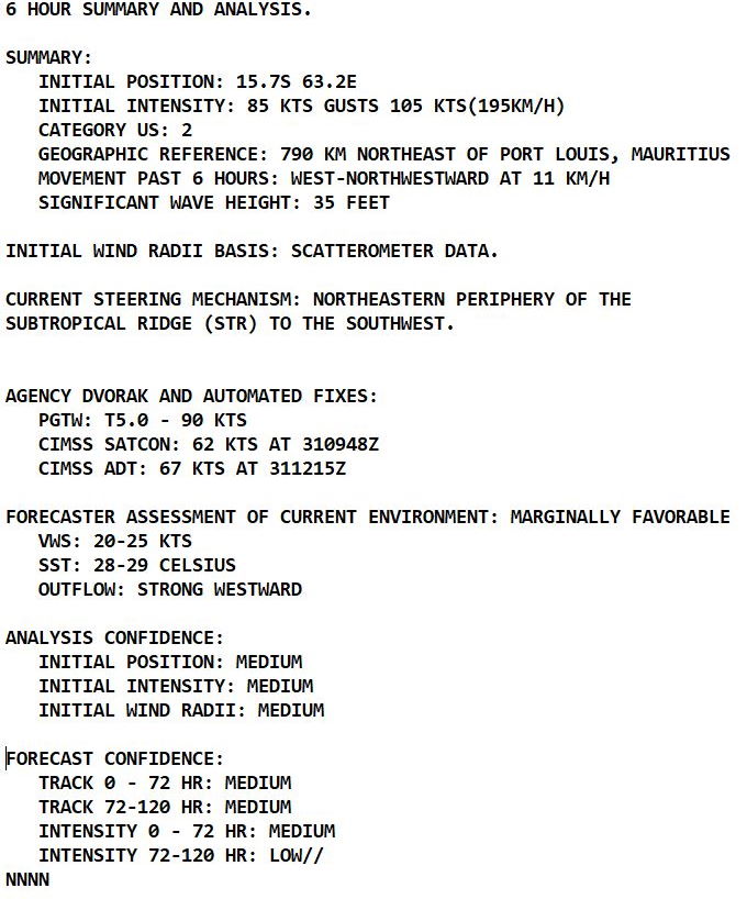 TC 08S(BATSIRAI): CAT 2 US ,microwave eye well depicted again, forecast track up-date//Invest 98P: Tropical Cyclone Formation Alert,31/15utc TC 08S(BATSIRAI): CAT 2 US ,microwave eye well depicted again, forecast track up-date//Invest 98P: Tropical Cyclone Formation Alert,31/15utc