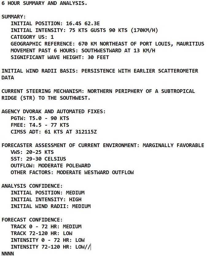 TC 08S(BATSIRAI): microwave and Cimss analysis suggest intensification possible next 24h// TC 09P up-date, 01/03utc