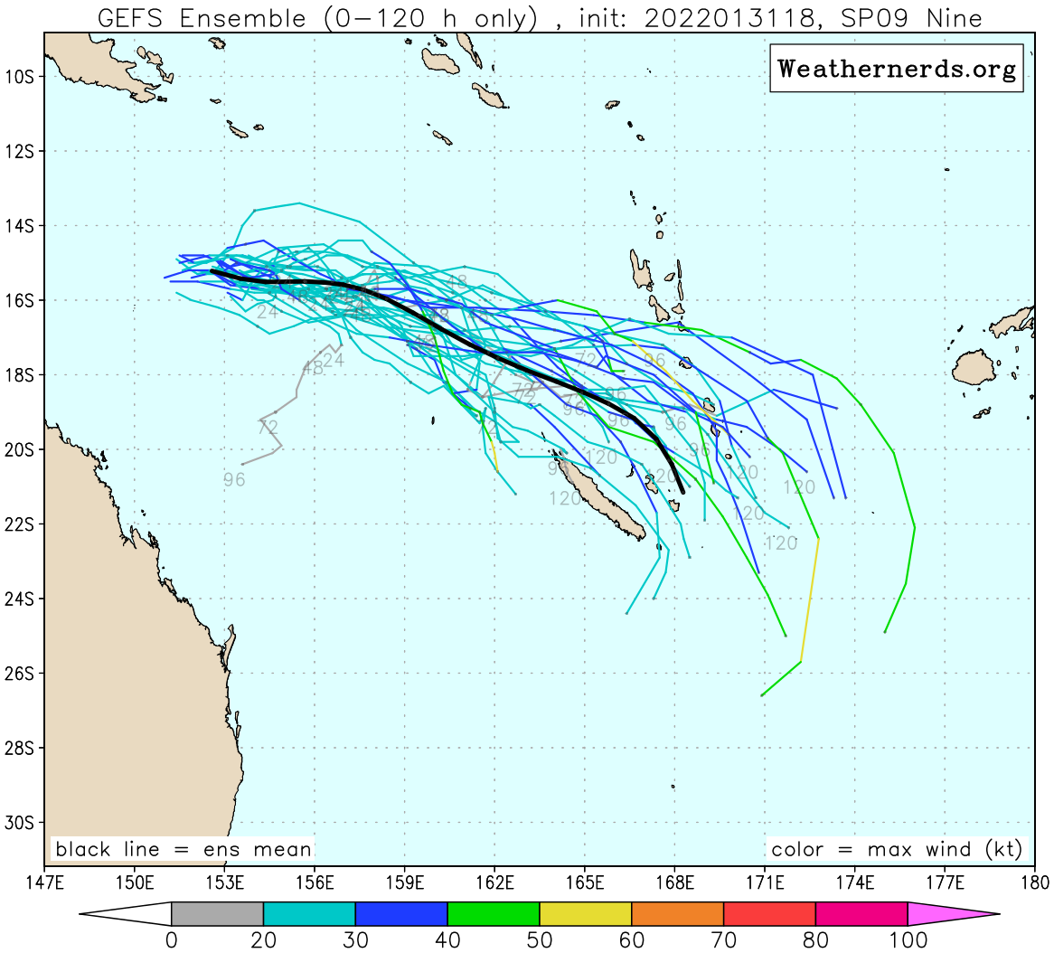 TC 08S(BATSIRAI): microwave and Cimss analysis suggest intensification possible next 24h// TC 09P up-date, 01/03utc