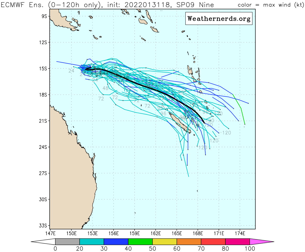 TC 08S(BATSIRAI): microwave and Cimss analysis suggest intensification possible next 24h// TC 09P up-date, 01/03utc